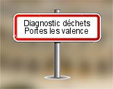 Diagnostic Déchets PEMD AC ENVIRONNEMENT à Portes lès Valence